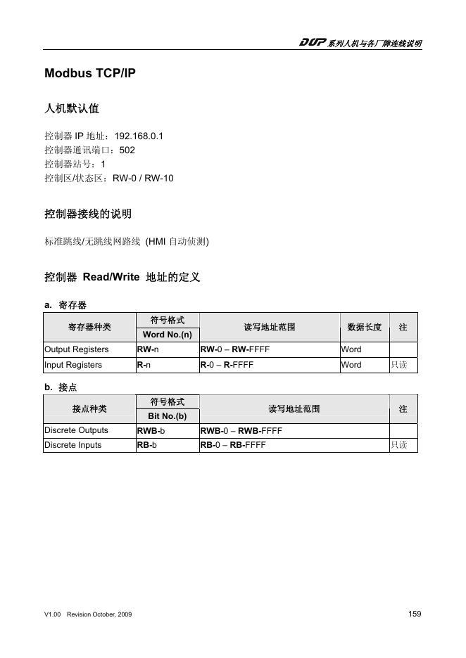 Modbus TCP/IP 说明书
