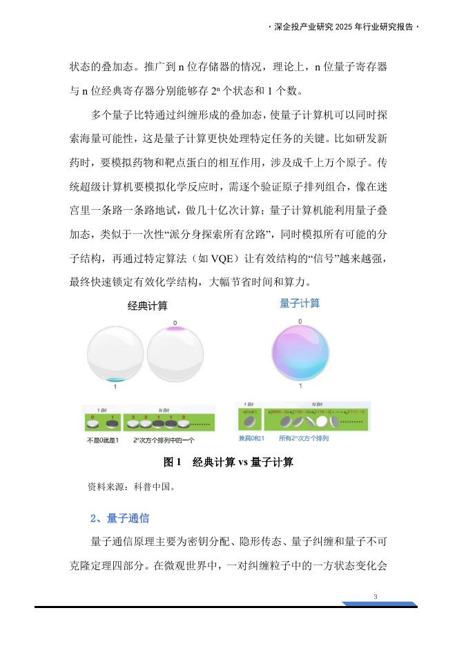 深企投产业研究院：2025年量子信息行业研究报告_第8页