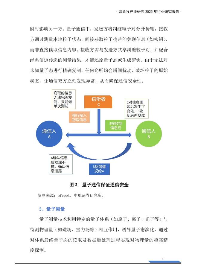 深企投产业研究院：2025年量子信息行业研究报告_第9页