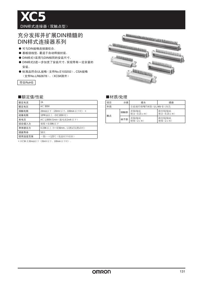 OMRON XC5 DIN样式连接器（双触点型） 说明书