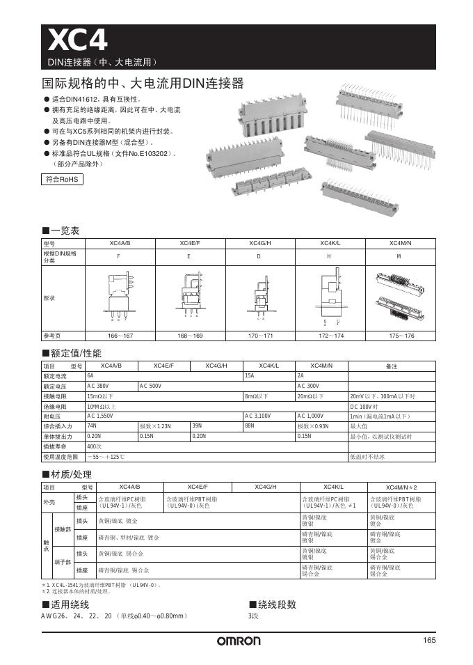 欧姆龙 XC4 DIN连接器 说明书
