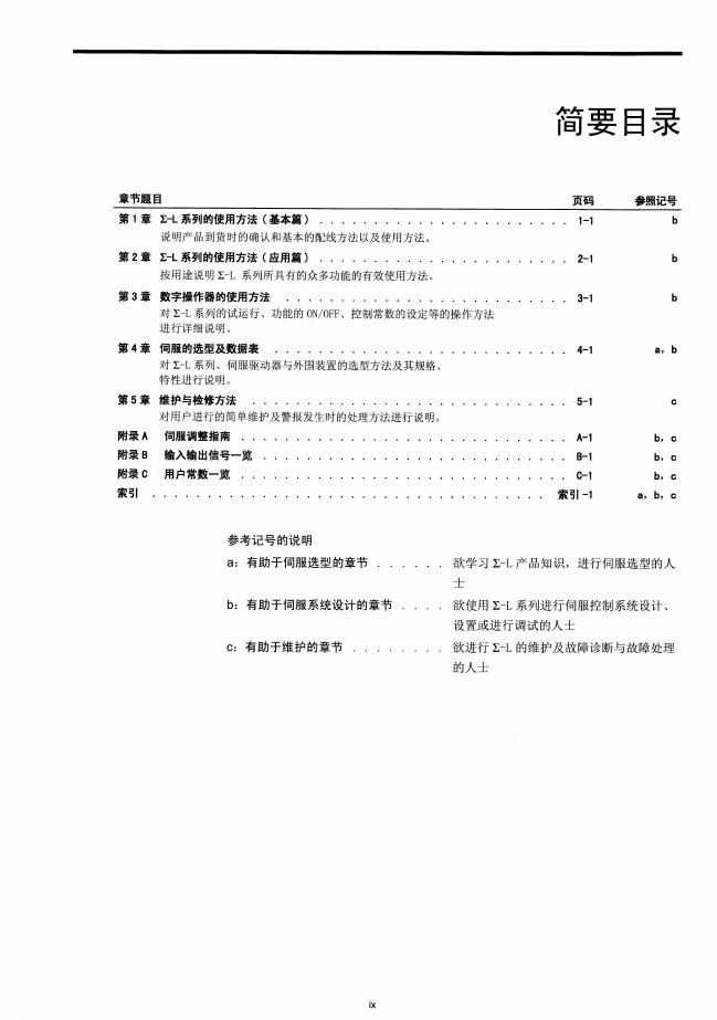 ∑-L 系列数字操作器 使用说明