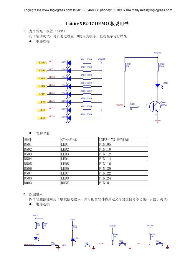 LatticeXP2-17 DEMO 板说明书