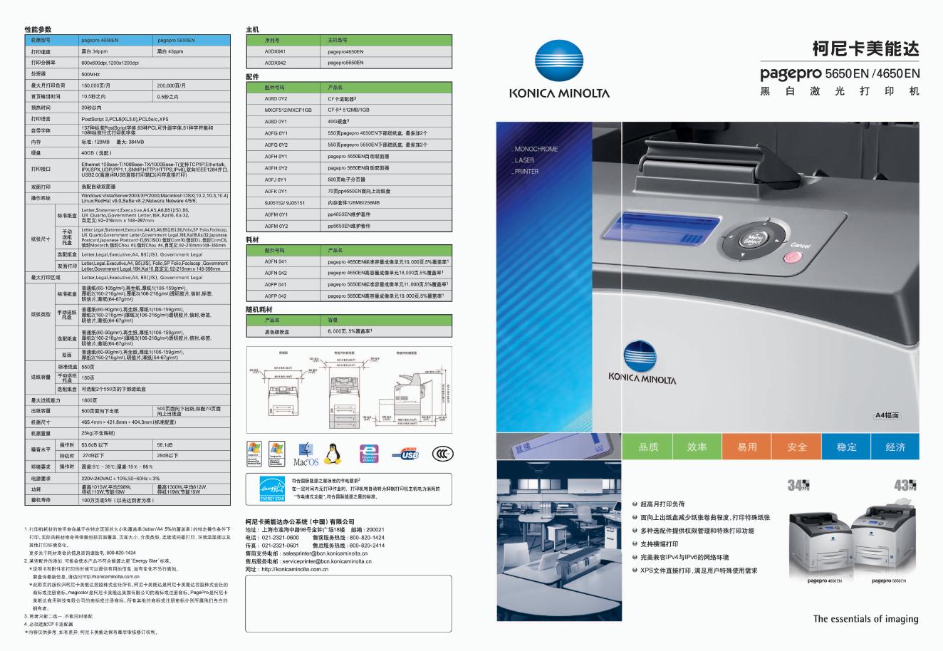 KONICA MINOLTA pagepro 4650EN/5650EN 说明书