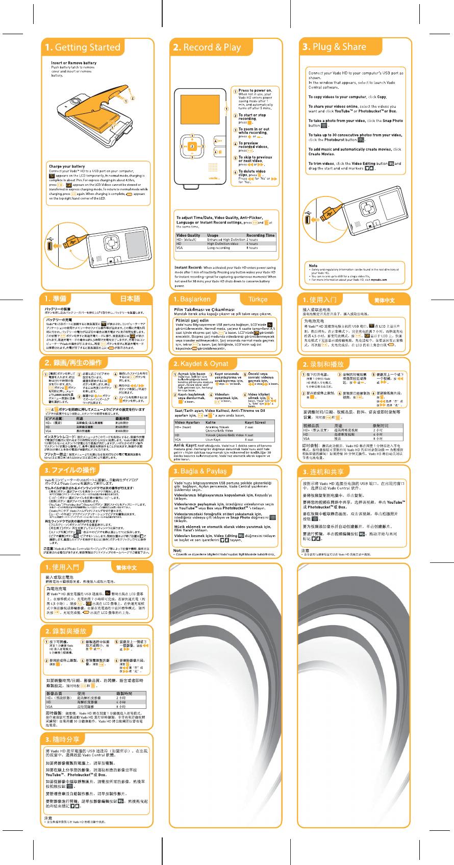 Vado HD 说明书(1)(1)