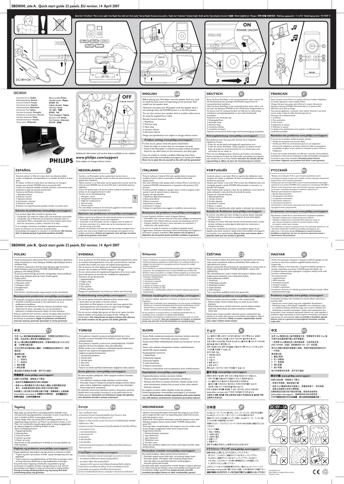 PHILIPS SBD800 说明书