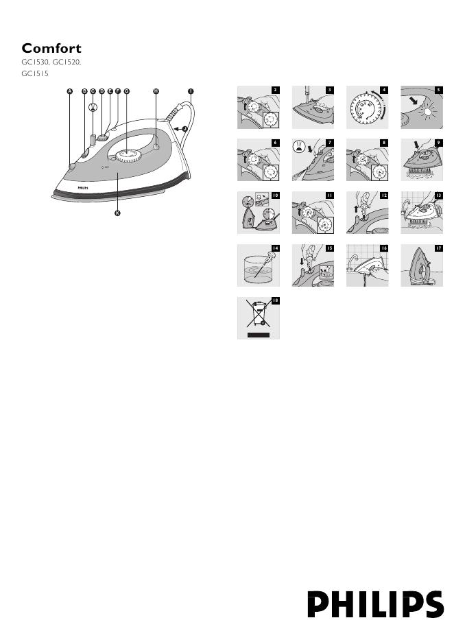 PHILIPS Comfort GC1530, GC1520, GC1515说明书