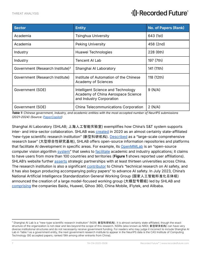 Recorded Future：2025年中美人工智能（AI）差距评估报告（英文版）_第8页