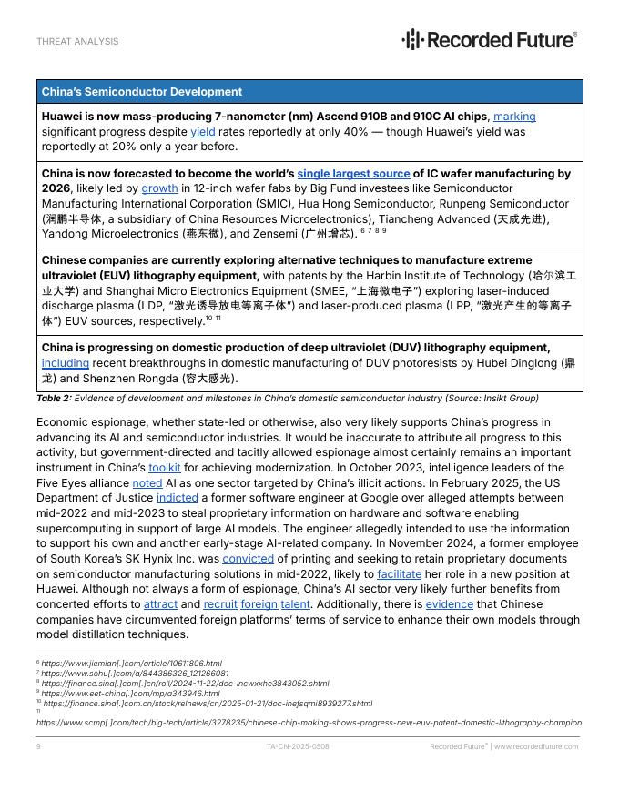 Recorded Future：2025年中美人工智能（AI）差距评估报告（英文版）_第10页