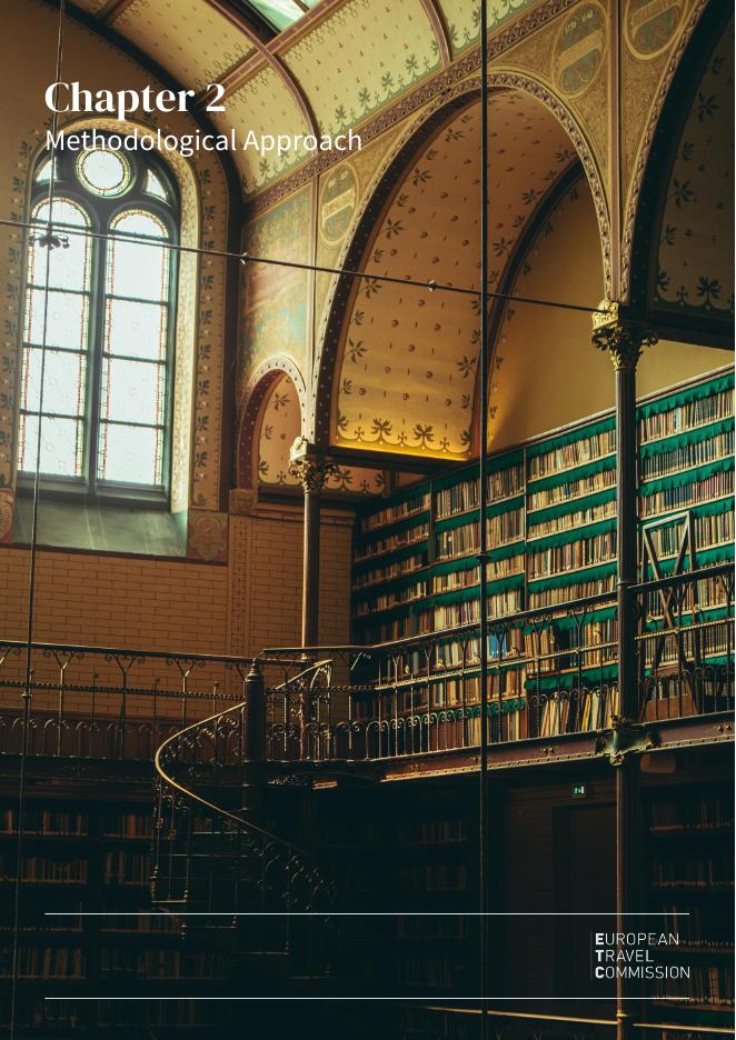 欧洲旅游委员会：2025年旅游业人工智能应用报告：评估并支持NTO的研究与营销运营工作（英文版）_第10页