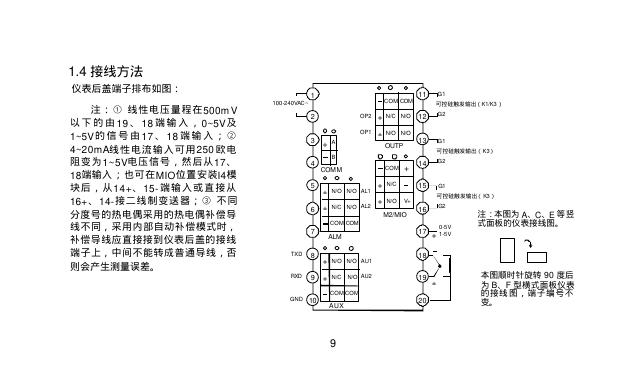 AI-519 人工智能工业调节器 使用说明书_第10页