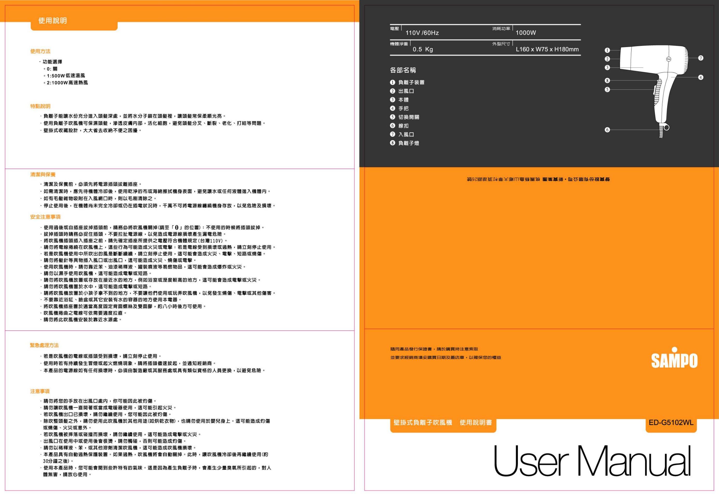 SAMPO ED-G5102WL吹风机 使用说明书