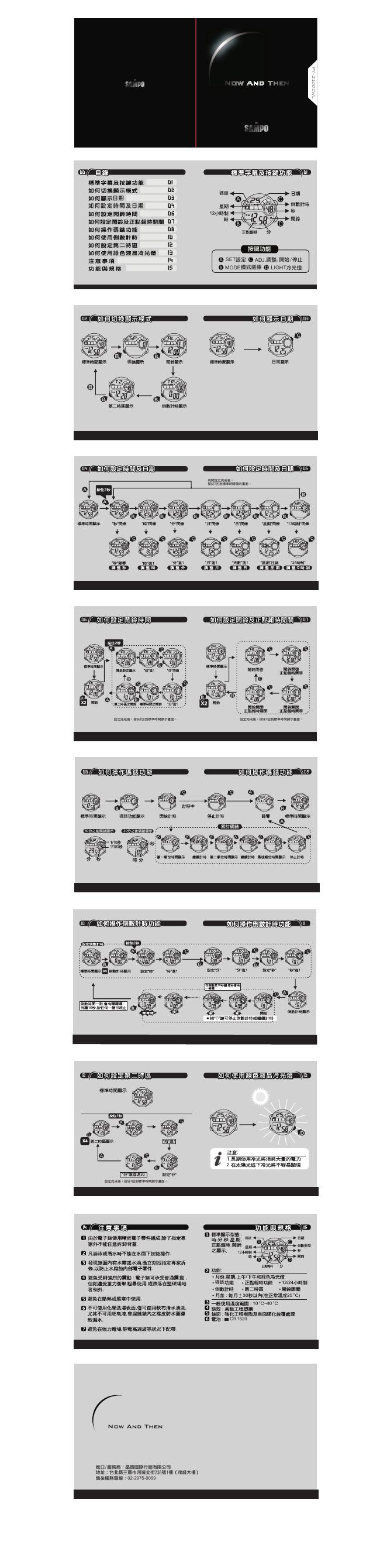 SAMPO PY-Z10001WL 闹钟使用说明书