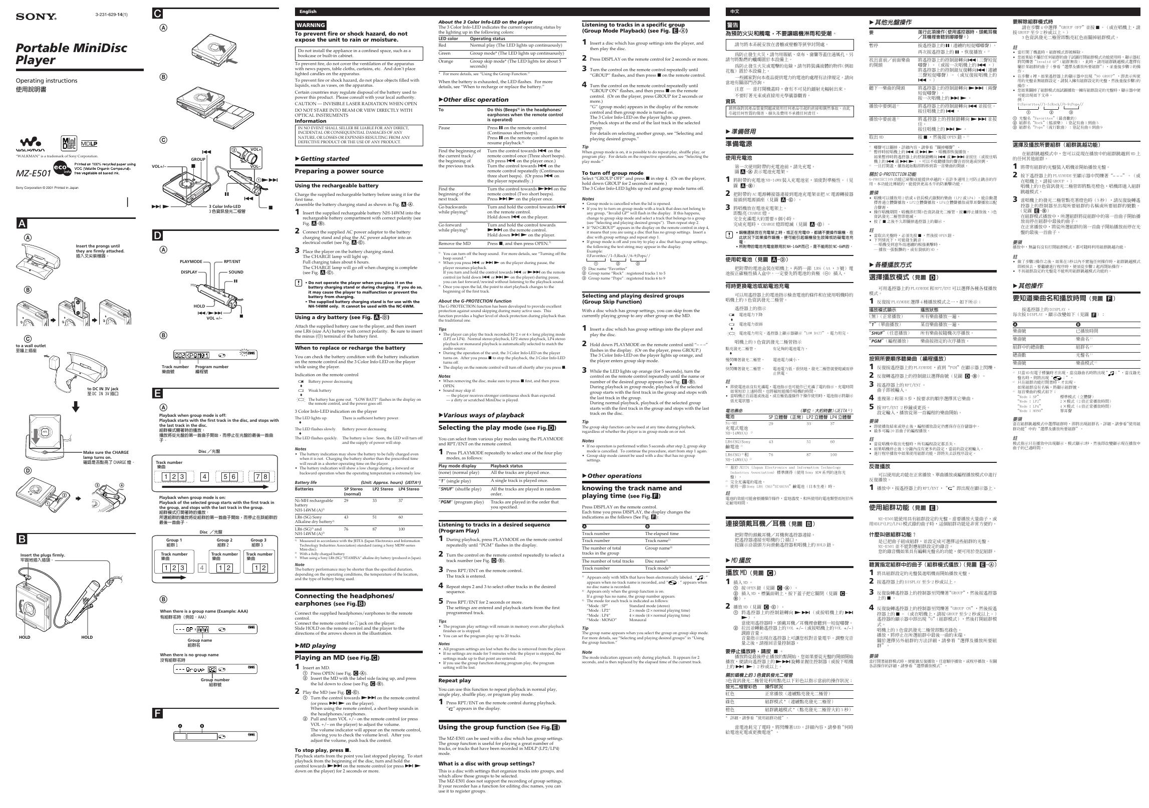 索尼 MZ-E501 说明书
