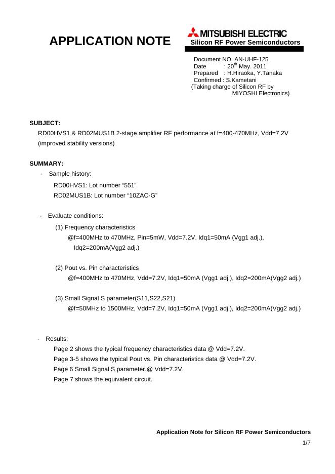 MITSUBISHI ELECTRIC RD00HVS1 & RD02MUS1B 2-stage amplifier RF performance at f=400-470MHz, Vdd=7.2V (improved stability versions) 说明书
