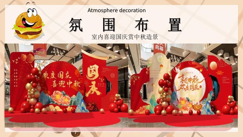 喜迎国庆-美食荟双节嘉年华方案_第7页