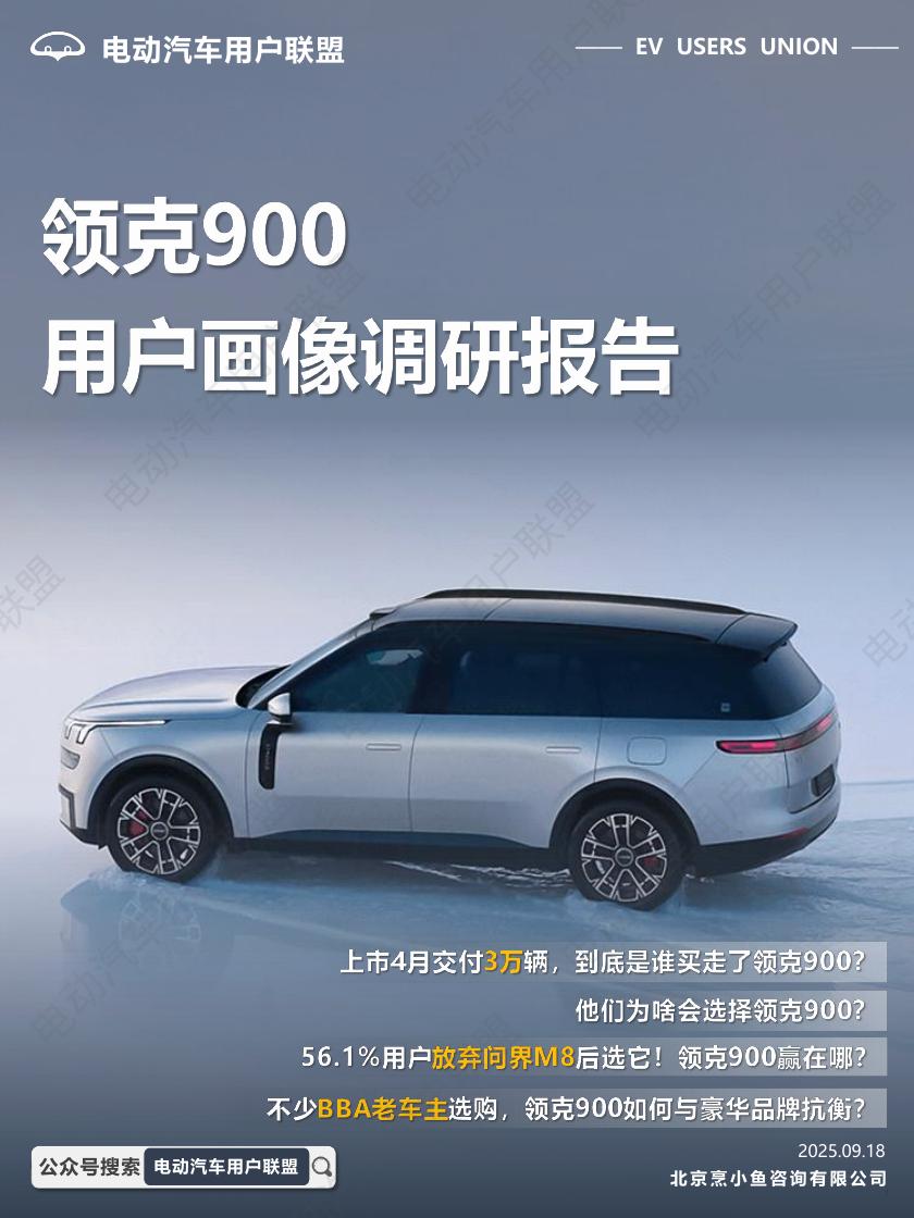 电动汽车用户联盟：2025年领克900用户画像调研报告海报