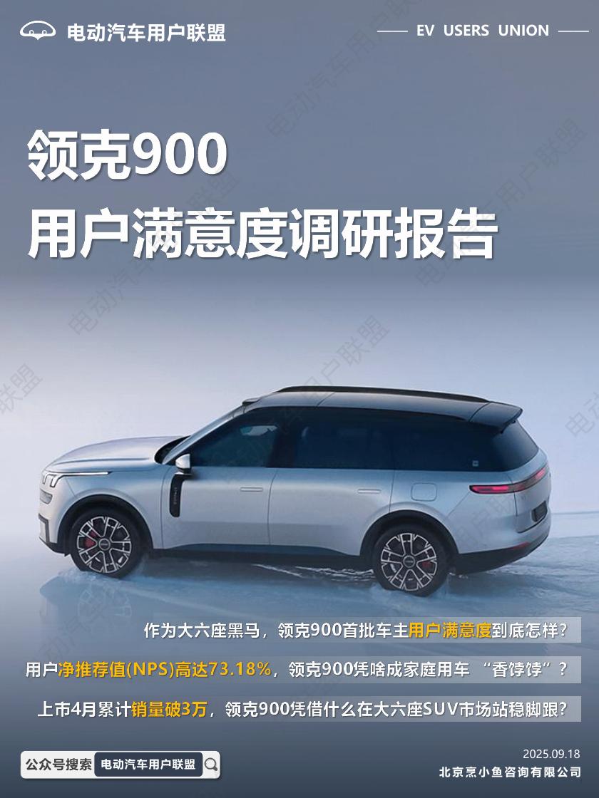 电动汽车用户联盟：2025年领克900用户满意度调研报告海报