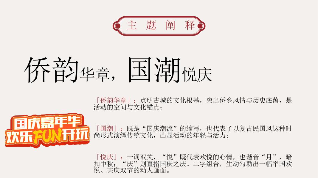侨韵华章 国潮悦庆-2025年国庆节潮流市集文娱游园会活动策划方案_第7页