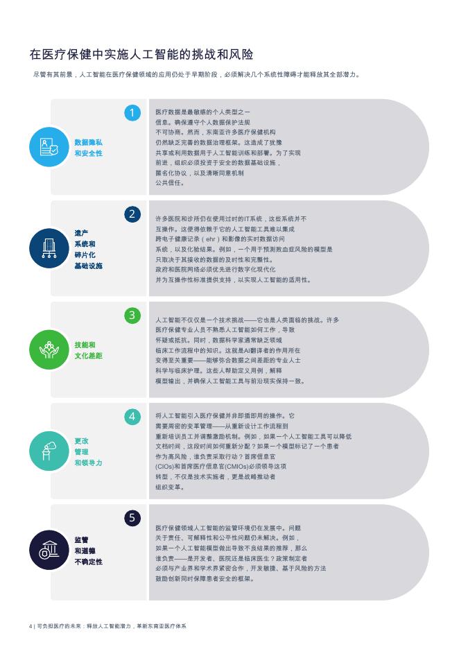 IQVIA艾昆纬：2025年可负担医疗的未来：释放人工智能的潜力，以改造东南亚的卫生系统白皮书_第6页
