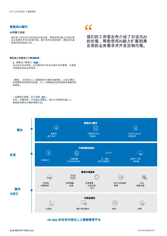 NTToaTa：2025年人工智能行业：A超大规模人工智能技术的基因AI服务报告_第2页