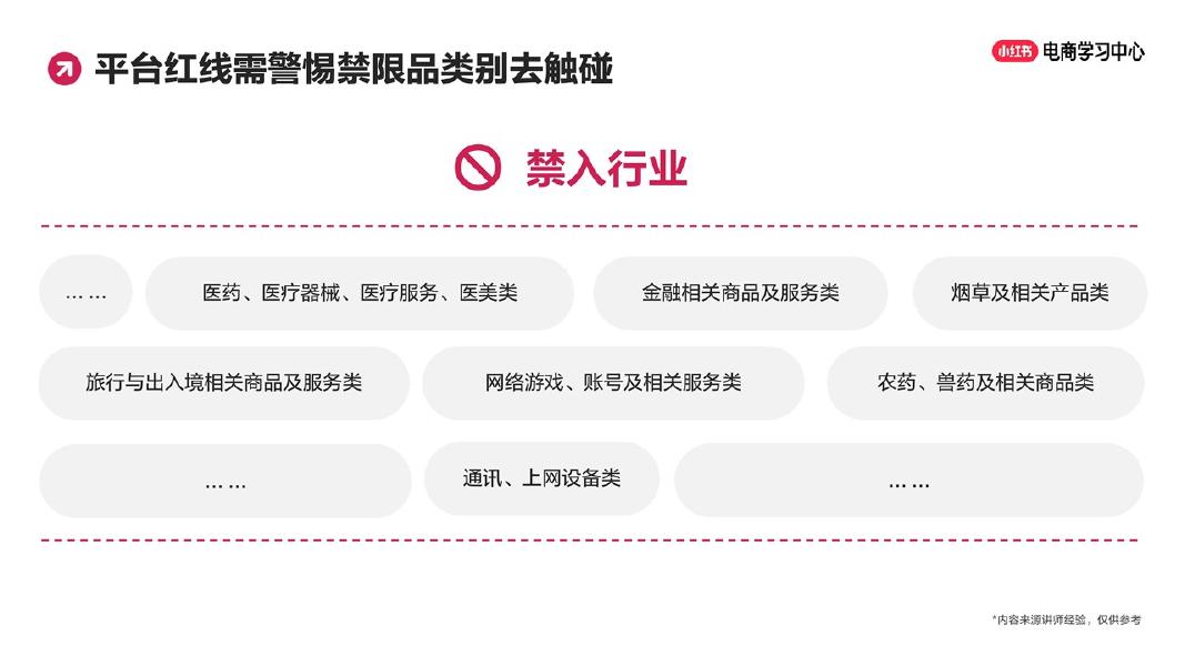 小红书爆款选款测款引爆全战术指导_第8页