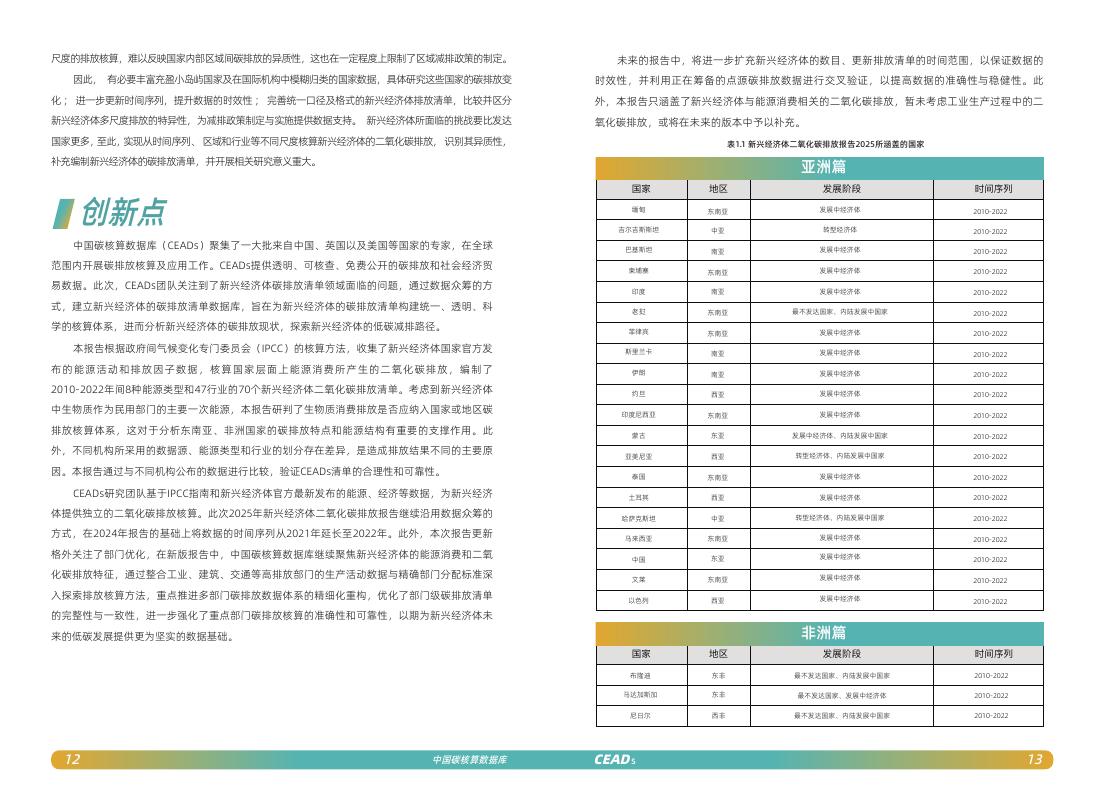 清华大学碳中和研究院：2025年新兴经济体二氧化碳排放报告_第8页