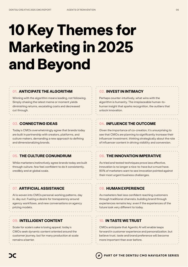 dentsu电通：2025年全球首席营销官报告：人工智能与人类创造力交汇下的营销（英文版）_第6页