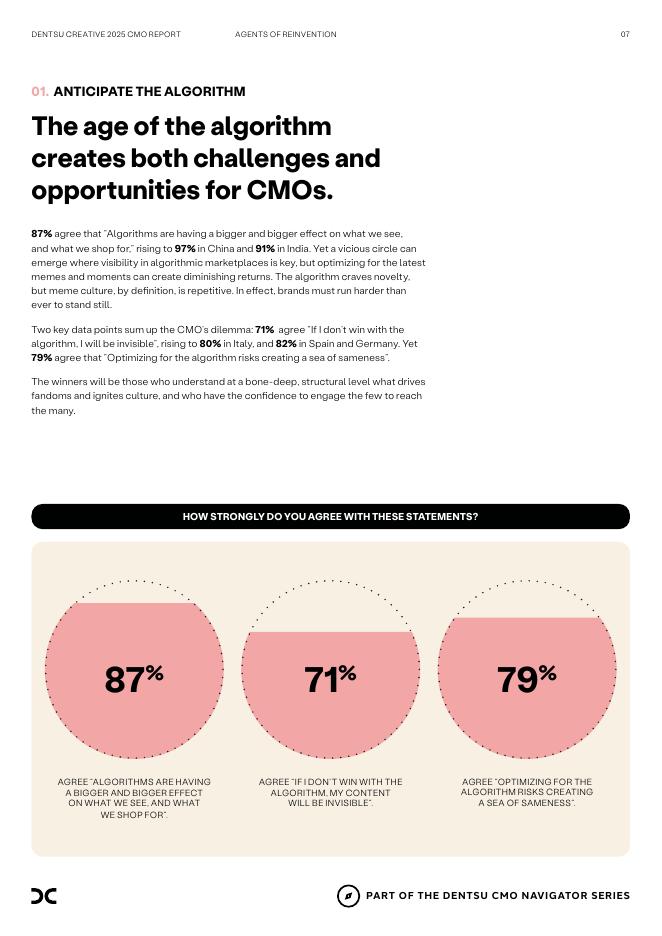 dentsu电通：2025年全球首席营销官报告：人工智能与人类创造力交汇下的营销（英文版）_第7页