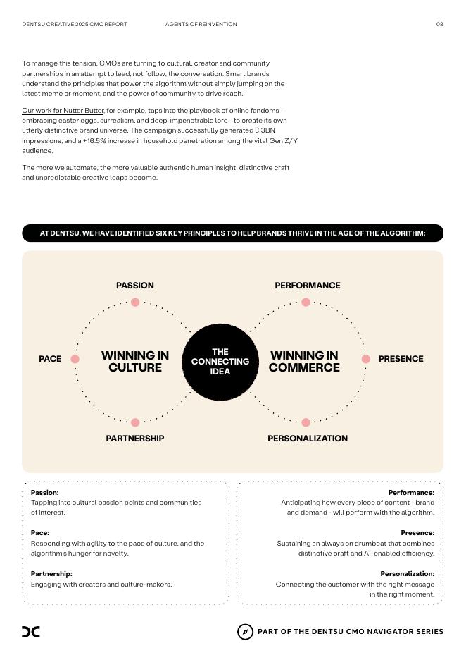 dentsu电通：2025年全球首席营销官报告：人工智能与人类创造力交汇下的营销（英文版）_第8页