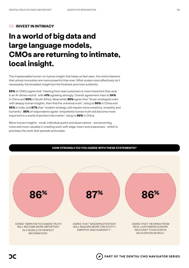 dentsu电通：2025年全球首席营销官报告：人工智能与人类创造力交汇下的营销（英文版）_第9页