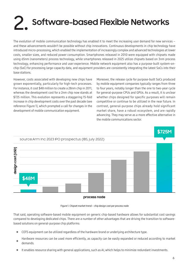 三星：2025年人工智能时代的移动网络演进技术白皮书（英文版）_第6页