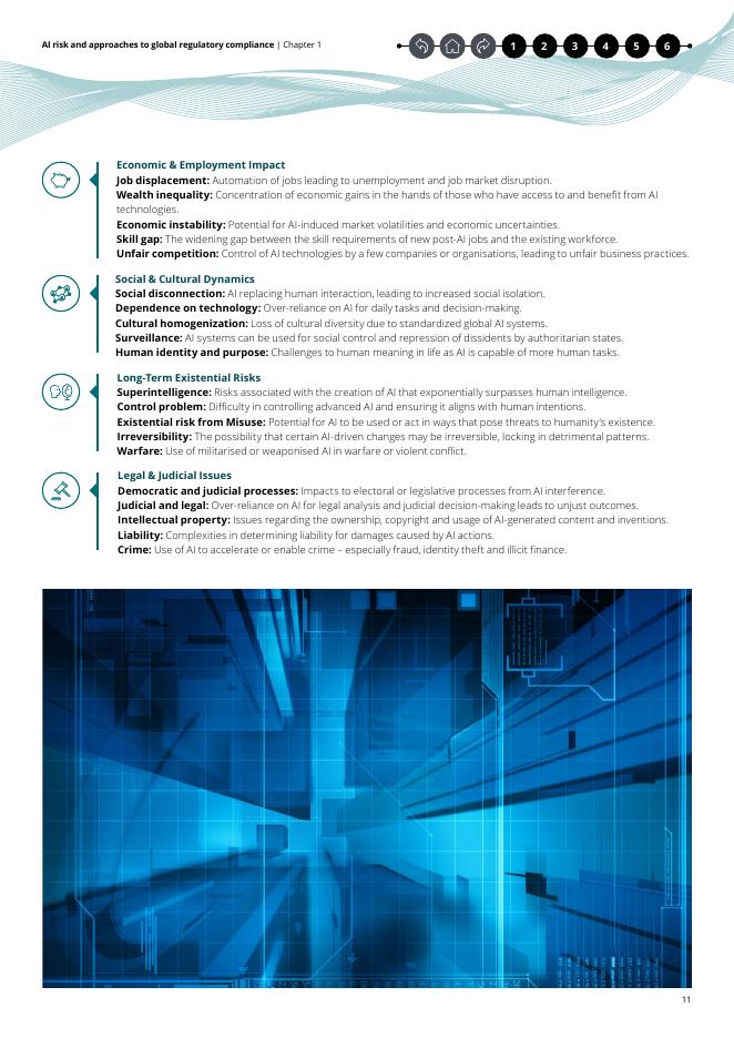 德勤：2024年人工智能风险与全球监管合规路径研究报告（英文版）_第10页