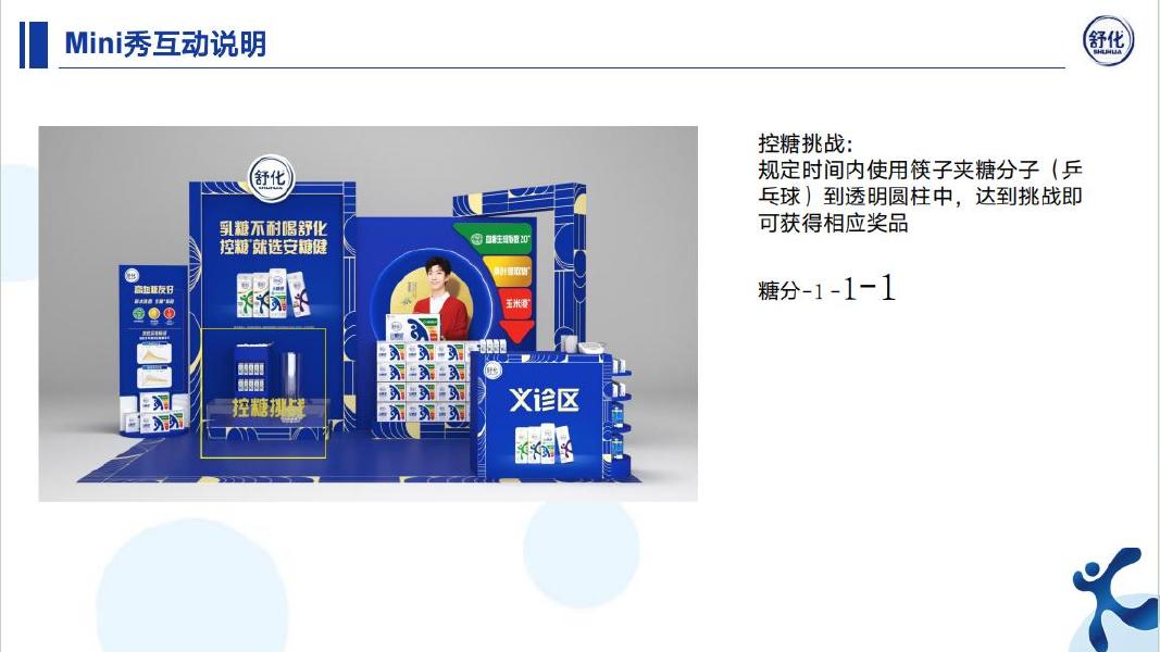 舒化安糖健2024年执行方案设计_第8页