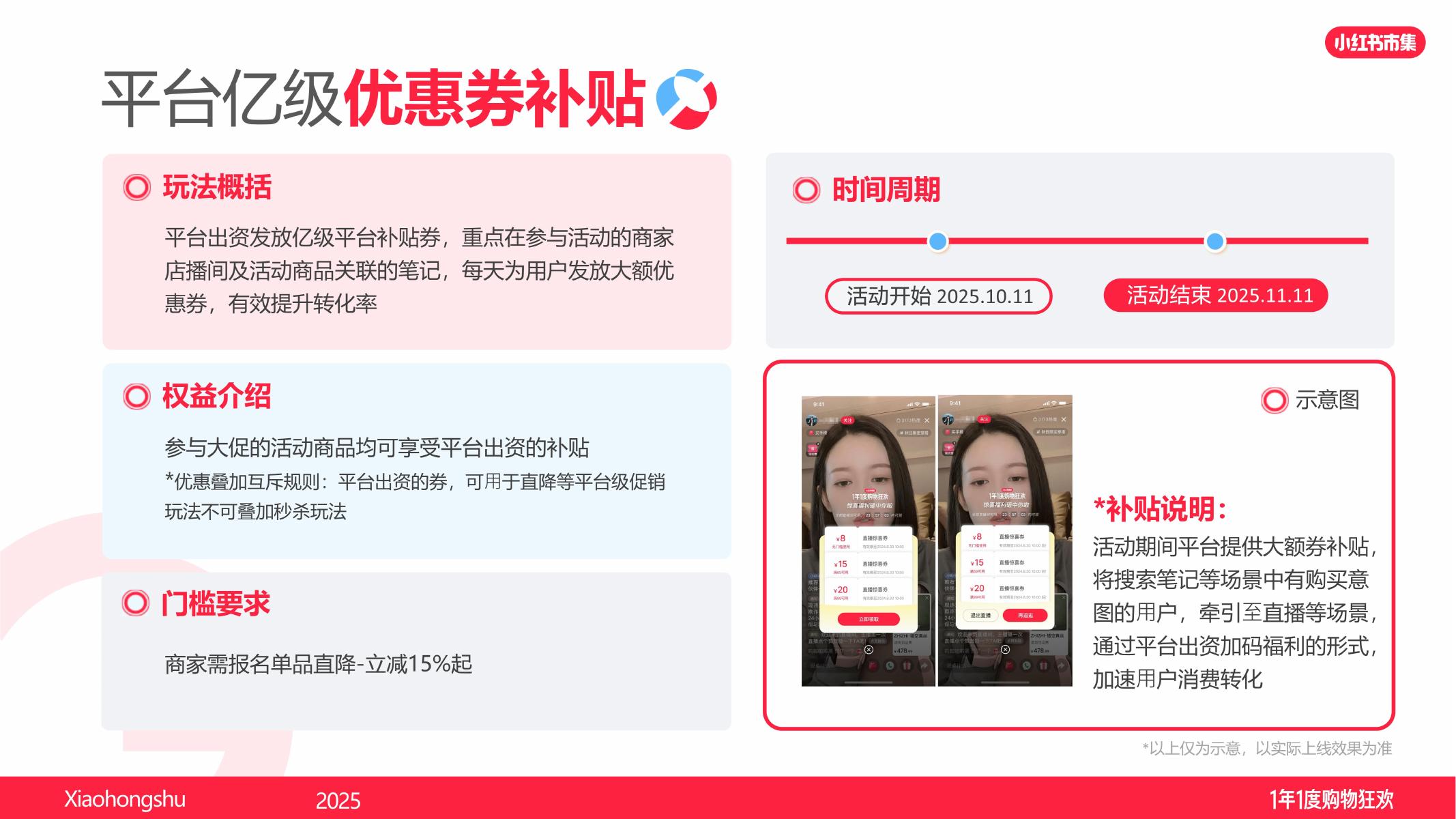 小红书：1年1度购物狂欢-商家参与指南_第9页