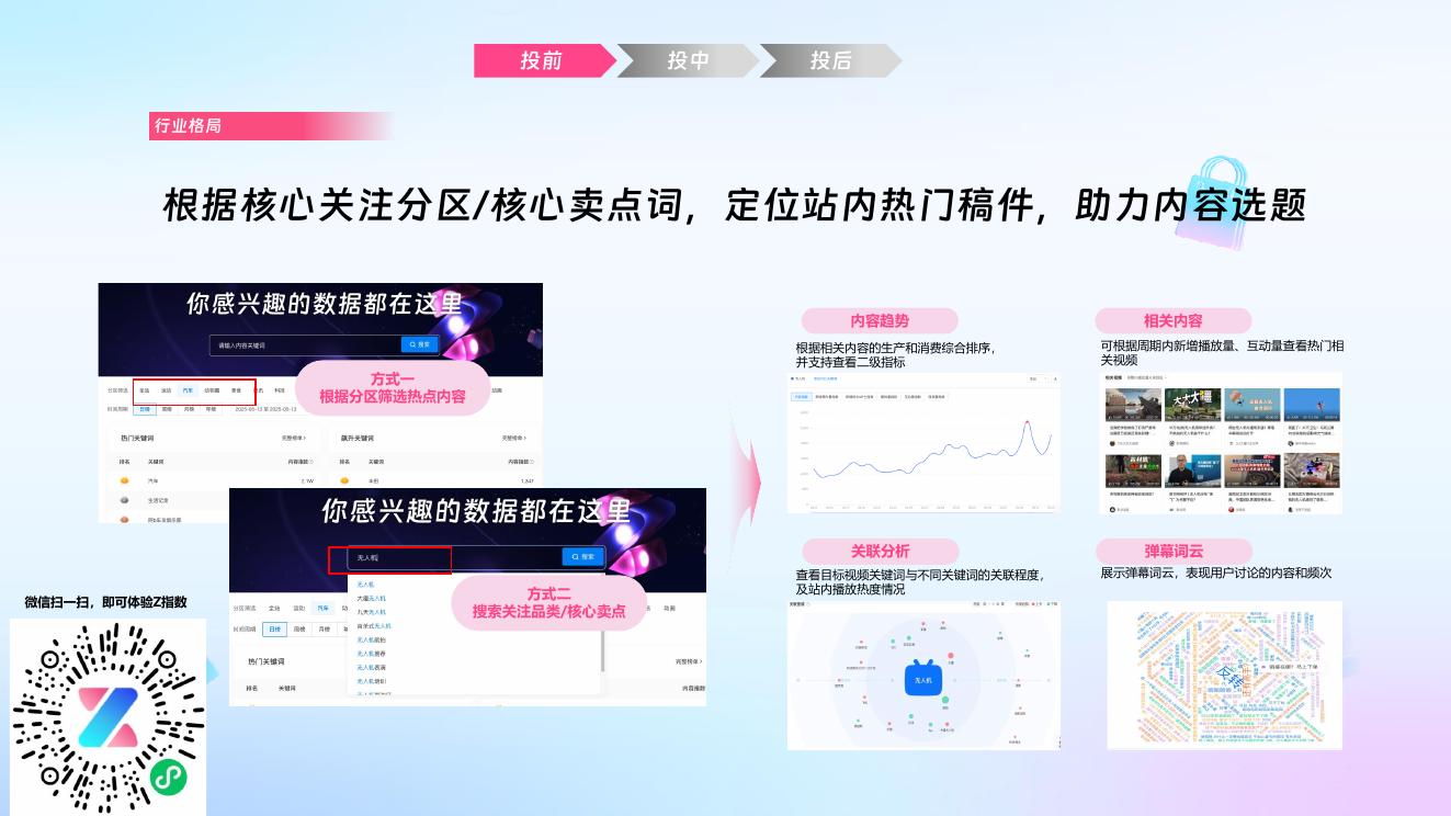 哔哩哔哩：哔哩必达数据产品培训-汽车行业代理专场_第9页