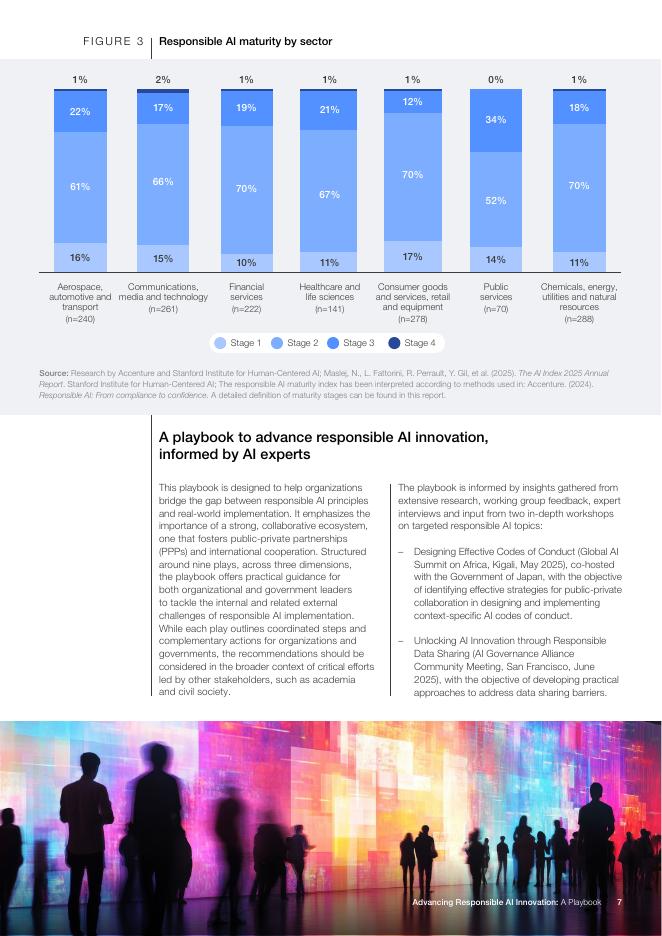 世界经济论坛：2025年推进负责任的人工智能创新：一本行动计划指南报告（英文版）_第7页