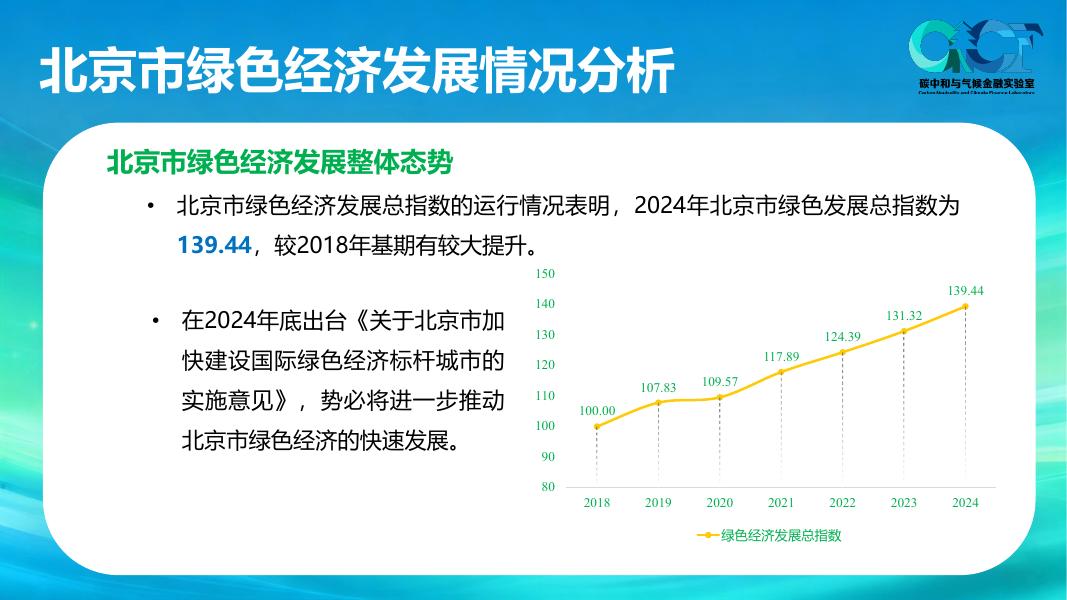 碳中和气候金融实验室：北京绿色经济发展蓝皮书（2025）_第8页