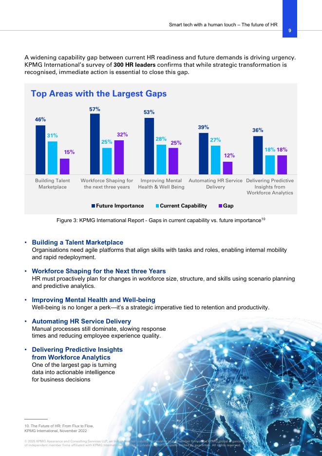 毕马威：2025年智能科技与人文关怀：人工智能赋能人力资源的未来研究报告（英文版）_第9页