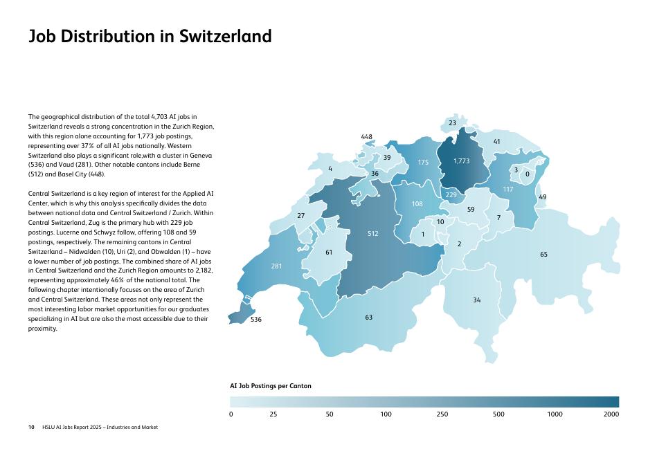 卢塞恩应用科学与艺术大学：2025年瑞士人工智能就业市场研究报告（英文版）_第10页