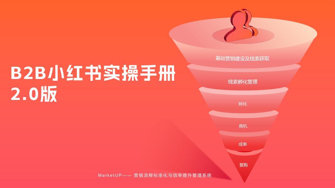 MarketUp弟齐信息：2025年B2B小红书实操手册2.0版