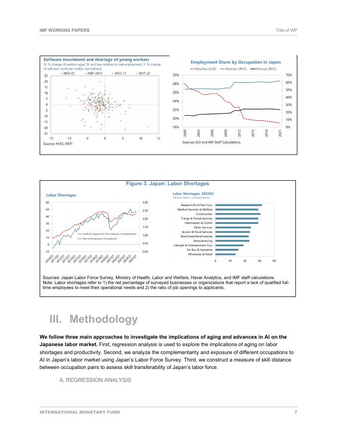 国际货币基金组织：人口老龄化和人工智能对日本劳动力市场的影响：挑战与机遇（英文版）_第9页