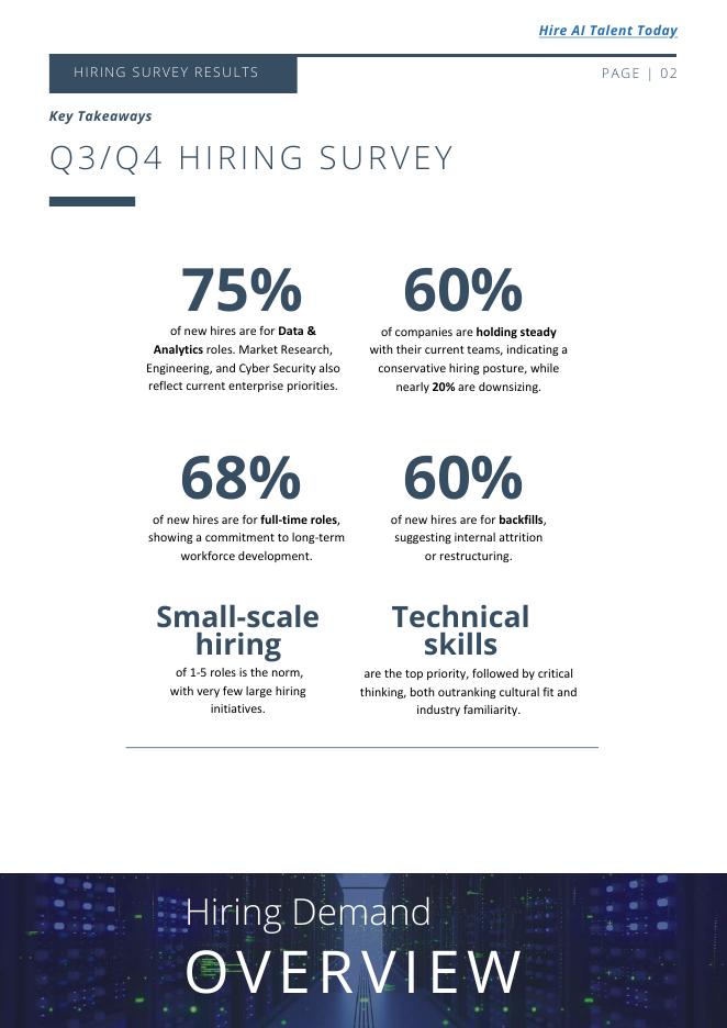 Burtch Works：2025年人工智能（AI）与数据科学领域薪酬洞察报告（英文版）_第6页