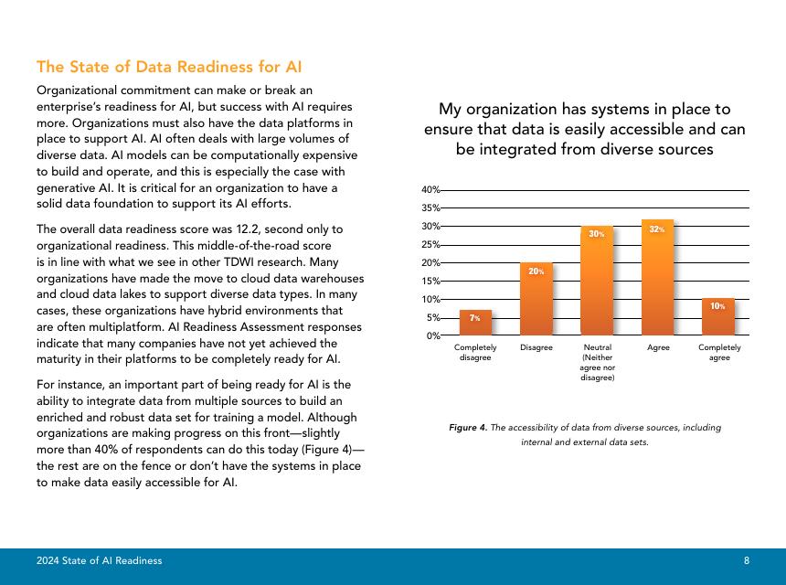 TDWI&Pecan AI：2024年人工智能就绪度状况报告：基于对113家企业的评估（英文版）_第9页
