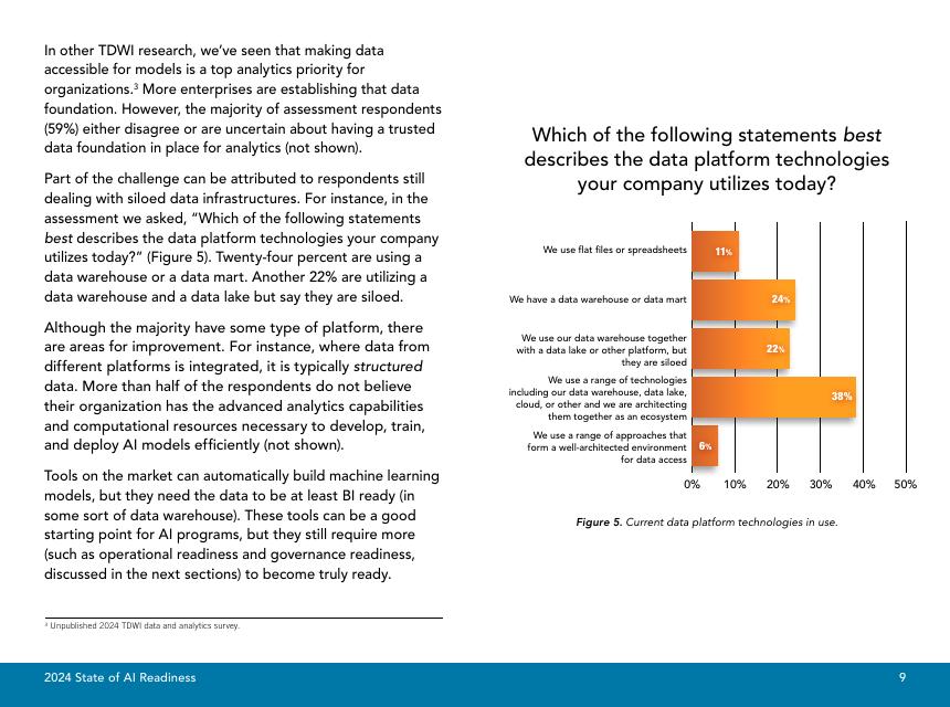 TDWI&Pecan AI：2024年人工智能就绪度状况报告：基于对113家企业的评估（英文版）_第10页