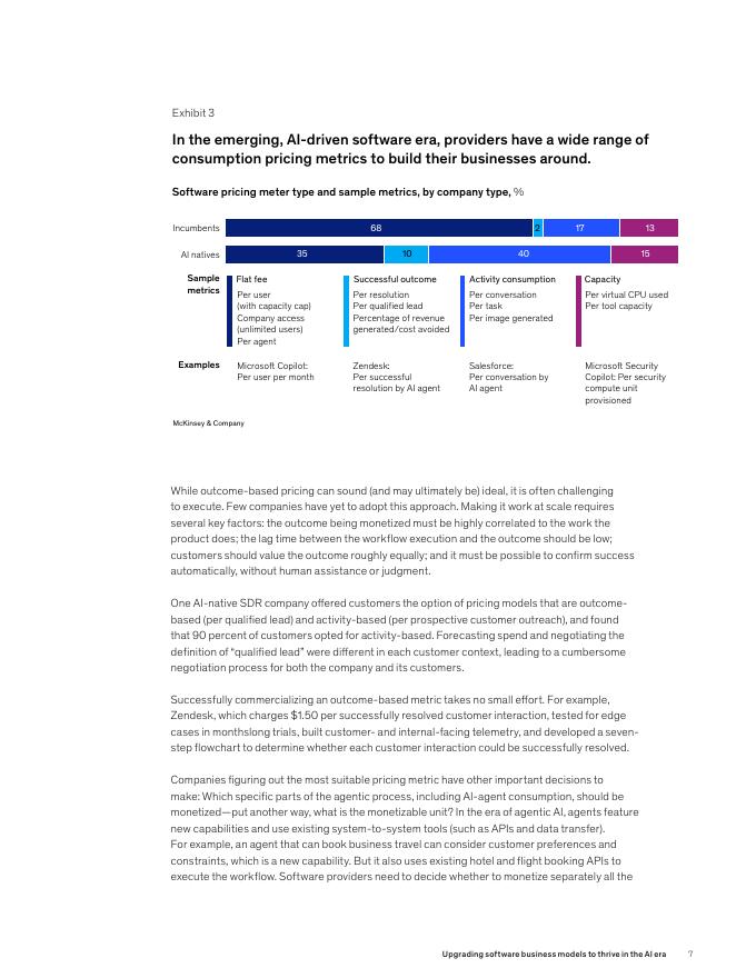 麦肯锡：2025年人工智能（AI）时代下软件商业模式的升级路径研究报告（英文版）_第7页