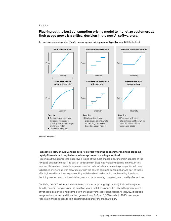 麦肯锡：2025年人工智能（AI）时代下软件商业模式的升级路径研究报告（英文版）_第9页