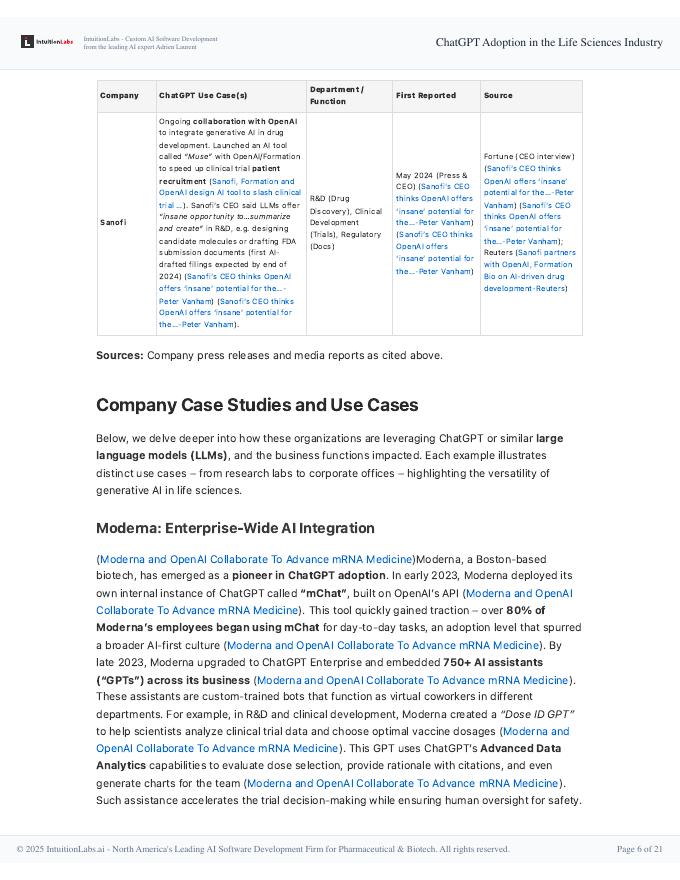 IntuitionLabs：2025年生命科学行业中ChatGPT的应用研究报告（英文版）_第6页