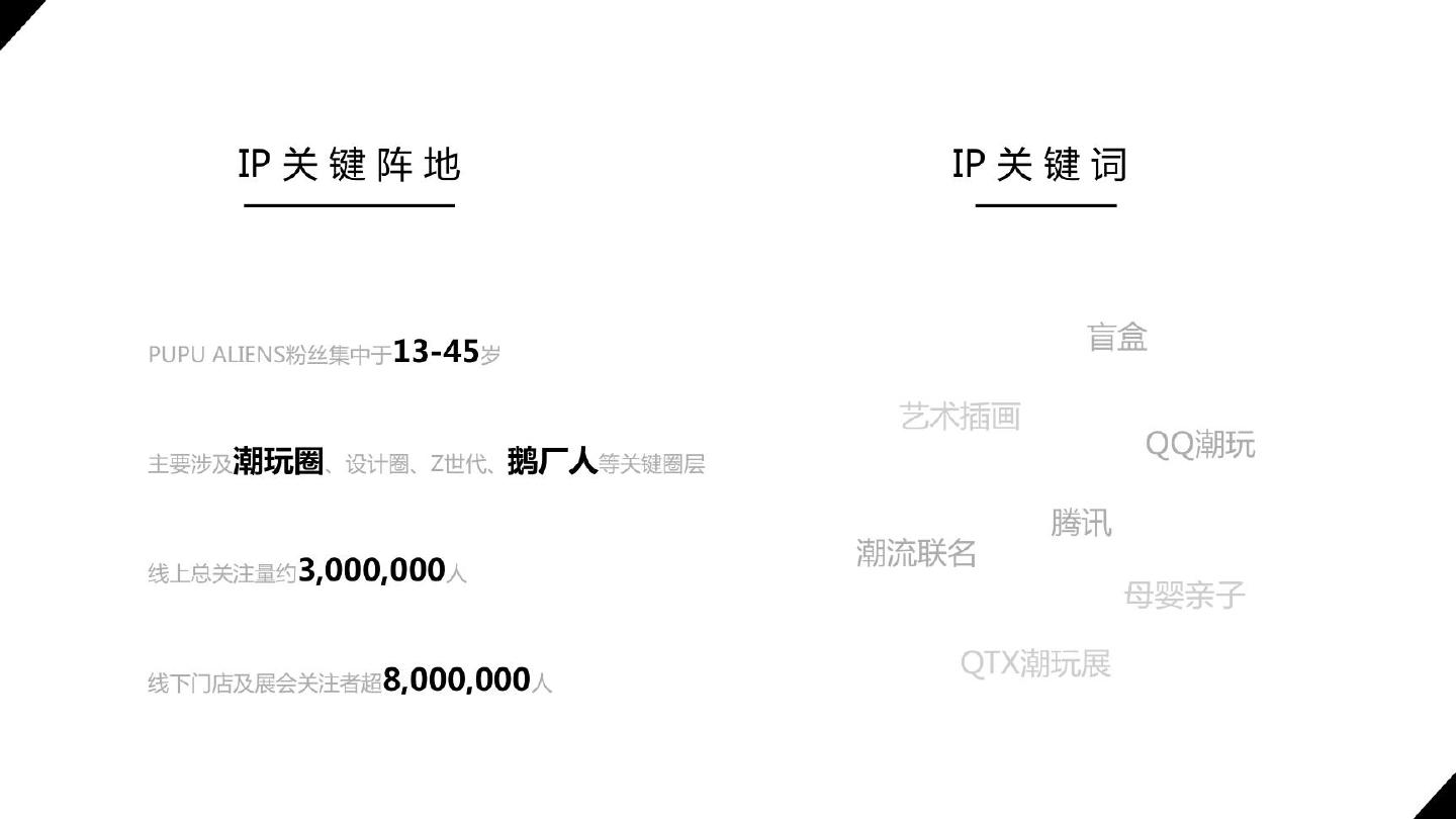 PUPU ALIENS噗噗星人IP品牌介绍_第6页
