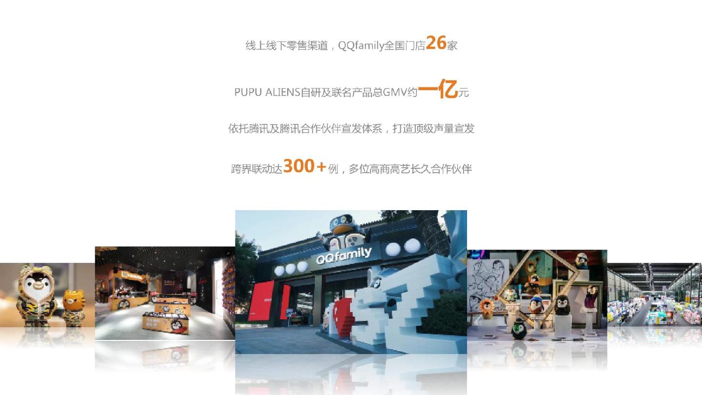 PUPU ALIENS噗噗星人IP品牌介绍_第10页